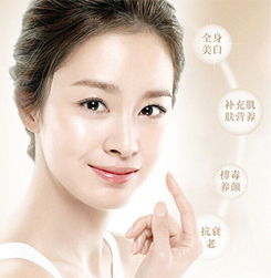 諾德美白針 安全有效的美白新選擇，警惕美容院無證產品風險